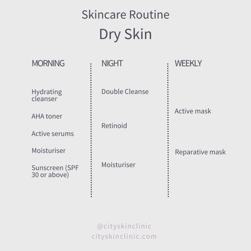 How to repair dry skin barrier using top ingredients and moisturizers